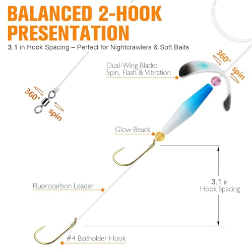 Dovesun Crawler Harness Walleye Rigs with Dual-Wing Blade, Float Walleye Spinner Rig for Slow Trolling (0.25 mph), Fluorocarbon Worm Harness, 2 Hook Walleye Fishing Rigs, 7 Pack - size: Dual #4 Baitholder Hooks