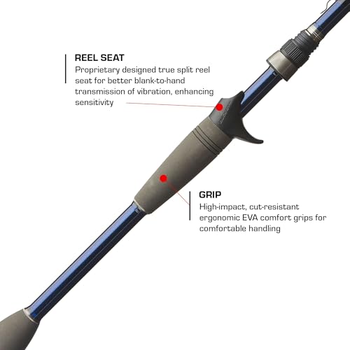 Duckett Fishing Jacob Wheeler Signature 2.0 Casting Rods, Spinning & Crankin' Rods, Pro Angler Designed, Extremely Lightweight & Balanced Sensi-Touch Multi-Modulus Blanks - size: 7'2" Medium Heavy Fast Casting