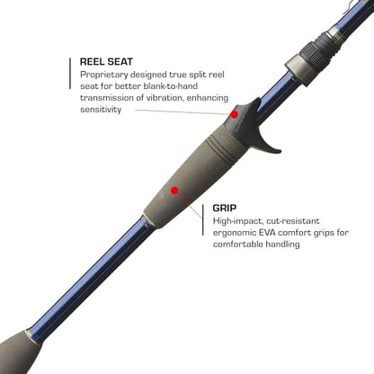 Duckett Fishing Jacob Wheeler Signature 2.0 Casting Rods, Spinning & Crankin' Rods, Pro Angler Designed, Extremely Lightweight & Balanced Sensi-Touch Multi-Modulus Blanks - size: 7'3" Medium Heavy Fast Casting