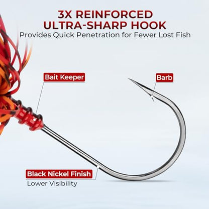 MadBite by KastKing Spinnerbait Fishing Lures, Bass Trout Salmon Walleye Stainless Steel Spinner Baits Kit, Saltwater Freshwater, 4 pcs - color: Bait Fish - Double Willow, size: 3/8oz