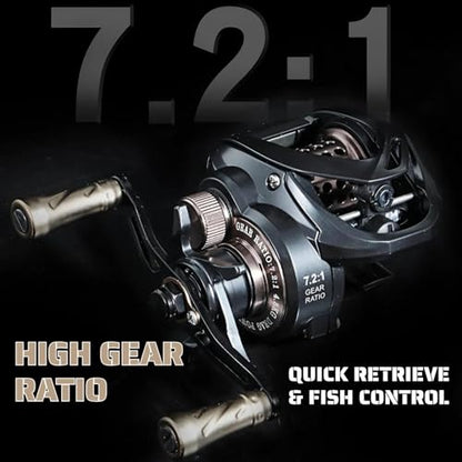 Baitcasting Fishing Reel – Lightweight Micro Baitcaster with Metal Spool, 7.2:1 High Speed Gear Ratio, Smooth Drag, Anti-Backlash Design for Lure & Ultralight Fishing