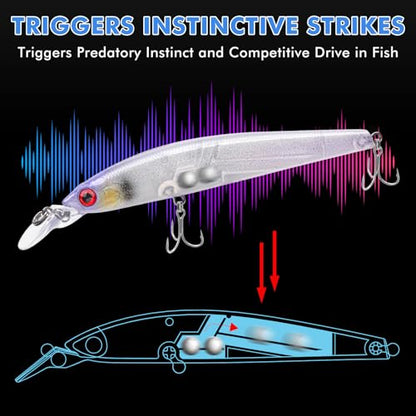 TRUSCEND Suspending Jerkbait, Rattle Minnow Lures with BKK Hooks, Freshwater Bass Trout Striper Walleye Pike Fishing Lures, Variety Pack for All Water Conditions, Premium Fishing Gear and Gifts - color: B-4.3",0.5oz