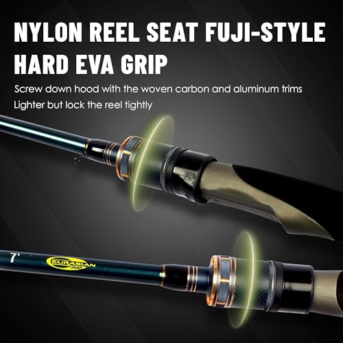Eurasian Sports Medium Spin&Cast Fishing Rod Graphite Bass Fishing Rods Carbon 2 Piece Spinning Pole, Anti-tangling Guide Ring Portable Baitcasting Fishing Rods for Freshwater, Saltwater, Trout, Bass - color: Concept-Spin-6FT