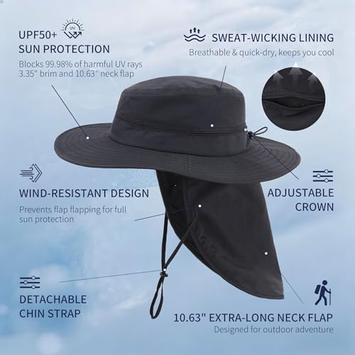 Connectyle Wide Brim Sun Hat for Men Women UPF 50+ Breathable Fishing Hat with Neck Flap Outdoor Hiking Safari Bucket Hats - color: Black