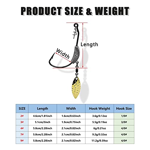 Weighted Swimbait Hooks, 6pcs Underspin Swimbait Hook with Twistlock, Weighted Crank Hooks with Gold/Silver Spinner Blades for Soft Fishing Lures - color: D(4/0#, 1/4oz, 6-pack)