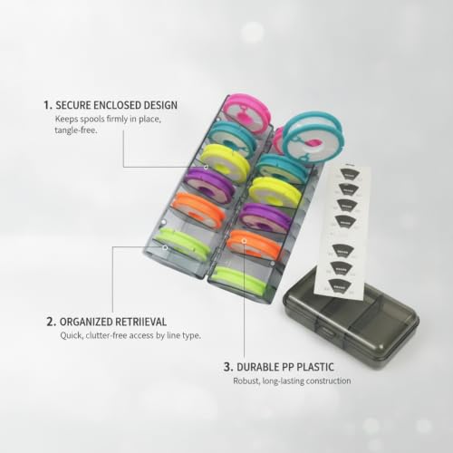 Fishing Line Spool Storage Box, Durable PP Plastic Organizer for Tackle Boxes, Keeps Spools Secure and Tangle-Free - size: 7.68 x 2.95 x 1.18 in