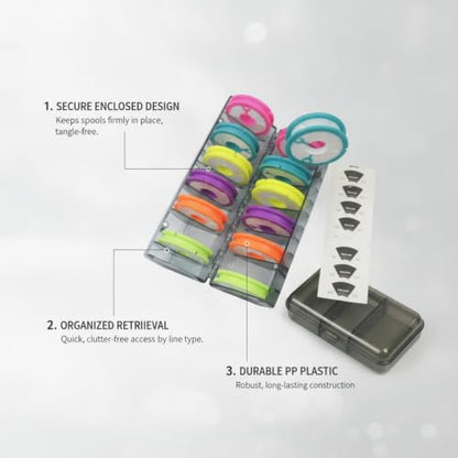 Fishing Line Spool Storage Box, Durable PP Plastic Organizer for Tackle Boxes, Keeps Spools Secure and Tangle-Free - size: 7.68 x 2.95 x 1.18 in