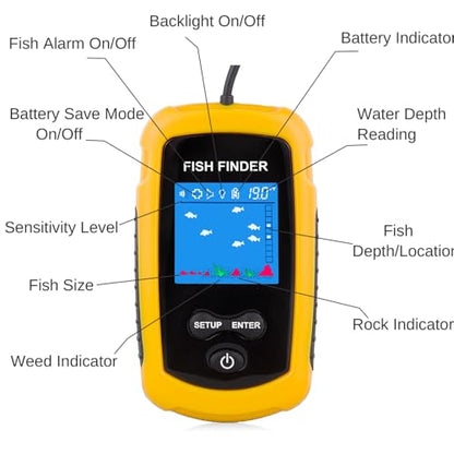 Portable Wired Fish Finder Ice Kayak Fishing Gear Water Depth Finder Handheld Fishfinder LCD Display Sonar Transducer - style: Basic with Water-Resistant Bag