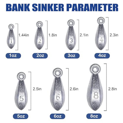 Fishing Weights Sinkers Bank Sinkers Bullet Weights for Surf Fishing Pier Bank Fishing Saltwater Fishing Gear 1oz to 8oz - size: 3/4 Ounce-10pcs