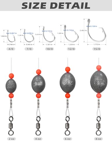 BLUEWING Fishing Grouper Rig Saltwater Fishing Rig with 2/4/6/8oz Egg Sinker Weight, Mono Line and Stainless Steel Circle Hook for Offshore Big Game - size: 10/0-2oz-0.9mm-100lbs