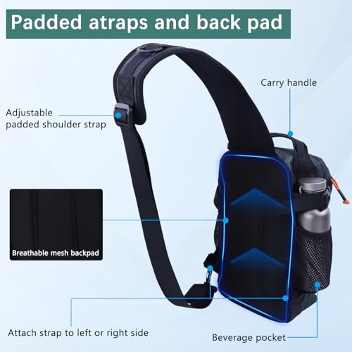 Fishing Backpack with Tackle Boxes,Waterproof Fishing Shoulder Bag for Fishing Gear,Fish Bag with 136 Pcs Fishing Lures Kit,Fish Hook Remover Tool,Fish Lip Gripper,Fishing Plier,Gifts for Men (Green) - color: Green