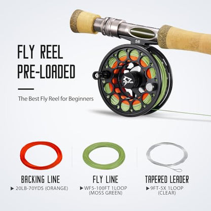 Piscifun Sword Fly Fishing Reel, CNC-Machined Aluminum Alloy Fly Reel - size: 3/4wt, style: Black-with Line