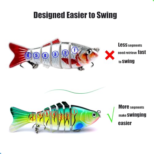EXAURAFELIS Multi Jointed Swimbaits Fishing Lures for Bass Trout Perch Slow Sinking Lifelike Fishing Lure Kit Swimming Lures Freshwater Saltwater Tackle Box - color: ColorB - 7segment multi-jointed Swimbaits - 4 inch