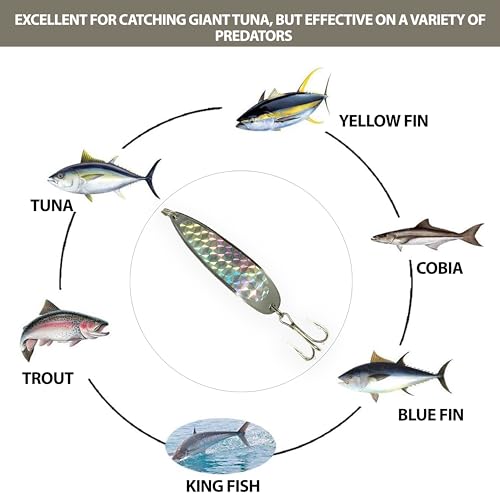 Crocodile Spoon Fishing Lures 2oz, 6 Pcs Silver Finish with 3X Strong Mustad Treble Hooks for Saltwater & Freshwater Fishing, Includes Durable Hook Set, Ideal for Tuna, & More