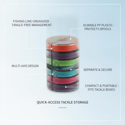Fishing Line Storage Box, Multi-Axis Spool Organizer for Tackle Management, PP Plastic Container (1 PC) - size: 2.44 x 2.44 x 3.54 in