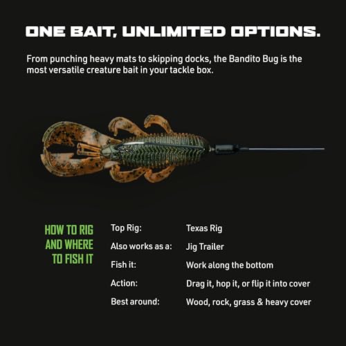 Googan Squad Bandito Bug Fishing Lures – Soft Bait for Bass Fishing, Swim Baits with Unique Kicking Action, Saltwater and Freshwater Fishing Gear, Pack of 6 (4 inches) - color: Blue Baby