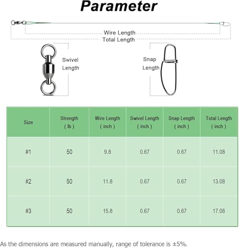 AMYSPORTS Saltwater Steel Fishing Leader Wire Stainless Swivel Fishing Leader Freshwater High Strength Wire Leader Lure Black Nickel - size: #3 (15.8in-50lb) 20pcs