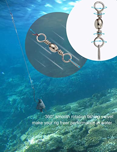 Circle Hooks Rigs Saltwater Steel Leader Wire, 25pcs Heavy Duty Circle Hook with Leader Wire Bass Catfish Fishing Lure Rig - size: 8/0