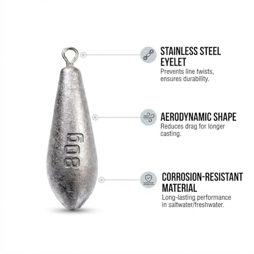 Teardrop Drop Shot Sinkers – Lead Fishing Weights & Sinkers for Bass, Catfish & Surf Fishing – Freshwater & Saltwater – 10 Sizes 1/2oz to 7oz, More Per Pack - style: 80g/3oz – 8pcs