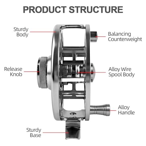 Fly Fishing Reel 2+1BB CNC-machined Aluminum Alloy Lightweight Fly Reel - size: 3/4wt