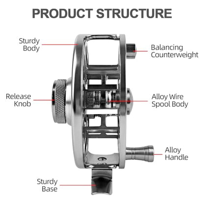 Fly Fishing Reel 2+1BB CNC-machined Aluminum Alloy Lightweight Fly Reel - size: 5/6wt