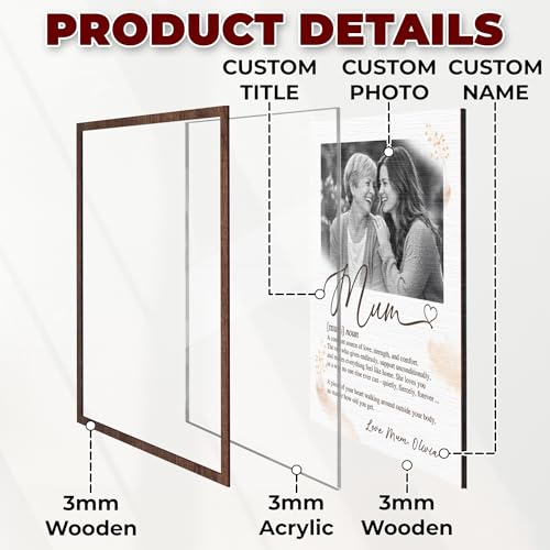 Personalized Mom Definition Wooden Picture Frame, Custom Mum Photo Plaque Gifts for Mother's Day, Love Mum Gift from Son and Daughter, Sentimental Birthday Presents for Mom, Nana, Grandma, Wife - color: 0. Mom-06