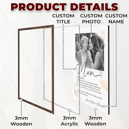 Personalized Mom Definition Wooden Picture Frame, Custom Mum Photo Plaque Gifts for Mother's Day, Love Mum Gift from Son and Daughter, Sentimental Birthday Presents for Mom, Nana, Grandma, Wife - color: 0. Mom-06