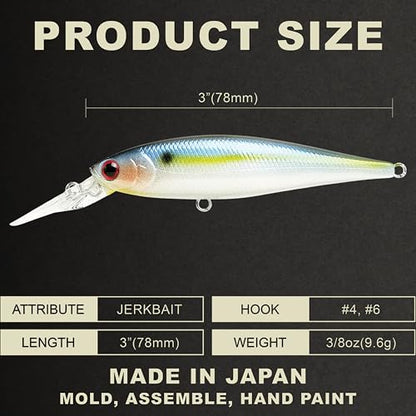 LUCKY CRAFT Pointer 78DD Freshwater Fishing Lure and Gear for Bass & Trout, 3 inch Deep Diving Suspending Jerkbait Fishing Line, Pressure-Ready Fish Bait, Premium Gear for Tackle Box, - color: 183 Pearl Threadfin Shad