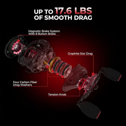 KastKing Royale Legend II Twin Tip Fishing Rod and Reel Combos, Spinning & Casting Combo, IM6 Graphite 2Pc Blanks, Extra Backup Tip Section, Stainless-Steel Guides, KastFlex Technology, EVA Handles - style: Cast: Left Reel, 7'3''- Mh Rod(2 Pcs + Extra Tip