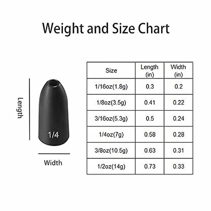 12 Pack Tungsten Bullet Fishing Weights, Insert Free Worm Sinkers, 1/8 3/16 1/4 3/8 1/2 oz - color: No Chip Black, size: 1/2 oz - 12pcs