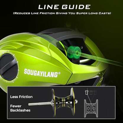 Sougayilang Baitcaster Combo – IM7 Graphite M/MH 2-Piece Travel Rod, 6.3:1 High-Speed Reel,18LB Drag for Bass, Catfish, Trout, Panfish - size: Green-Left handle-6'10''-Medium