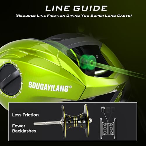 Sougayilang Baitcaster Combo – IM7 Graphite M/MH 2-Piece Travel Rod, 6.3:1 High-Speed Reel,18LB Drag for Bass, Catfish, Trout, Panfish - size: Green-Right handle-7'00''-Medium Heavy