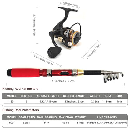 Portable Compact Small Fishing Rod and Reel Combos, 4.9Ft Telescopic Fishing Pole and Metal Spool Reel with Line, Hook, Lure, Bag for All Season Travel Fishing, for Teens & Beginners - color: Red- Full Kits