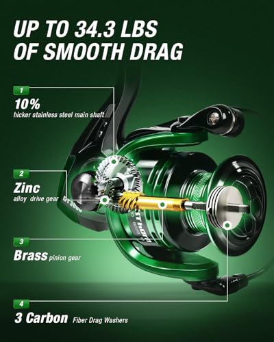 Ghosthorn Fishing Rod and Reel Combo Graphite Telescoping Fishing Pole Portable Travel Kit with Carrier Bag for Freshwater Saltwater - size: 6 ft, style: 2pack Full Kit With Carrier Case