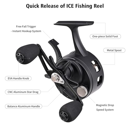 Karlak Ice Fishing Reels 3.2:1 Gear Ratio Ultra Smooth 3+1 Ball Bearings Fishing Reel Right Hand