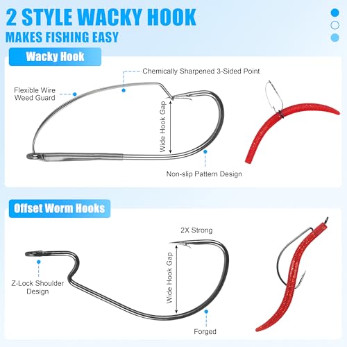 Wacky Rig Kit, 201pcs Bass Fishing Wacky Rig Tool Kit with Soft Plastics Lures Bass Hooks Nail Weights Bullet Sinkers O-Rings Fishing Lures Tackle Box Kit