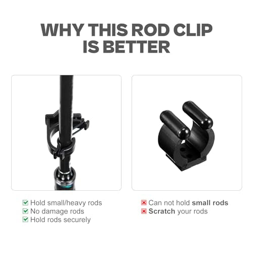 Fishing Rod Rack Clips/Making Kit, Customize Your Own Fishing Rod Holders for Garage, Also for Billiards Pool Cue Rack - style: Clips Only