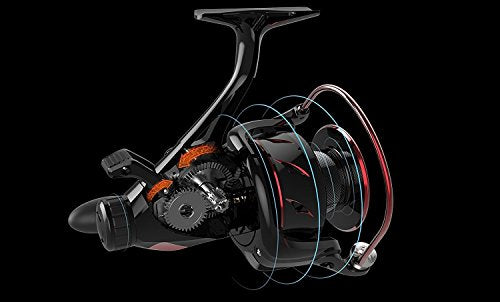 KastKing Sharky Baitfeeder III Spinning Reel 10+1 Shielded Stainless Steel BB - Carbon Fiber Drag for Live Liner Bait Fishing Action - style: 6000