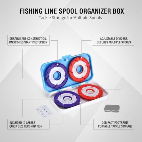Fishing Line Spool Organizer Box, Durable ABS Tackle Storage with Dividers for Multiple Spools (1 Pack) - size: 5.91 x 3.15 x 1.18 in
