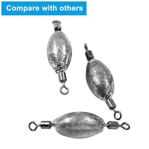 Uenhoy Fishing Weights Inline Trolling Fishing Sinker Tackle with Inner Swivels, Oval Drop Casting Fishing Weight Sinkers - size: 1/6 oz, 20pcs
