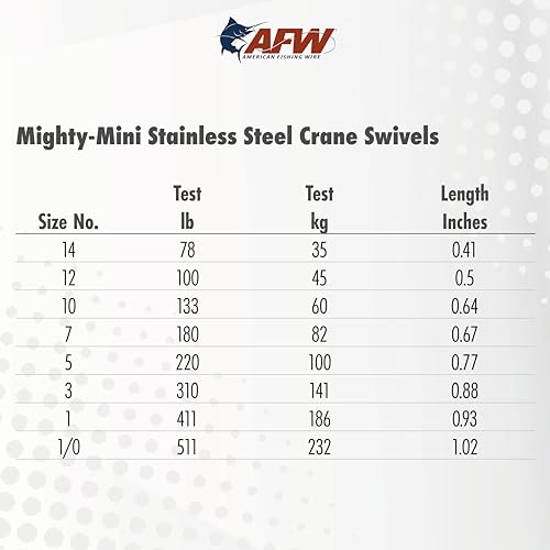 AFW American Fishing Wire Fishing Swivels - Mighty Mini 100% Stainless Steel Crane Swivels, 3X Stronger Than Brass, for Terminal Tackle Box, Up to 600lb Test - Fishing Gear for Fishing Line Leaders - size: 10 Pieces, 133 Pound Test