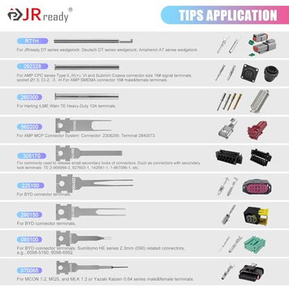 JRready ST5390 Terminal Removal Tool Kit Automotive Upgraded Depinning Tool with Replacement Tips for Delphi/Harting/TE/AMP/MOLEX/ITT/Anderson/Heavy Duty Connectors Electrical Pin Extractor 40PCS - size: 12PCS Pin Extractor+28PCS Replacement Tips