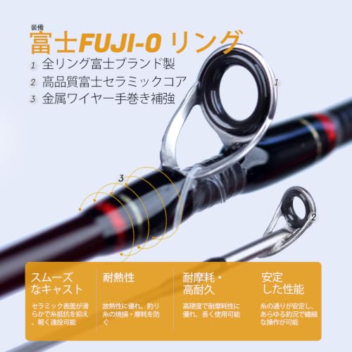 Teton 5'2"-6'6" BFS Fishing Rod Casting & Spinning, Ultra Light Rods, 40T Carbon Fiber Blank, Fuji Guides & Reel Seat, MF Fast Action, 2 Piece Travel Trout Lure Pole - size: Cast 5'2"-SUL-M Fast-TTC522SUL(PlusTip)