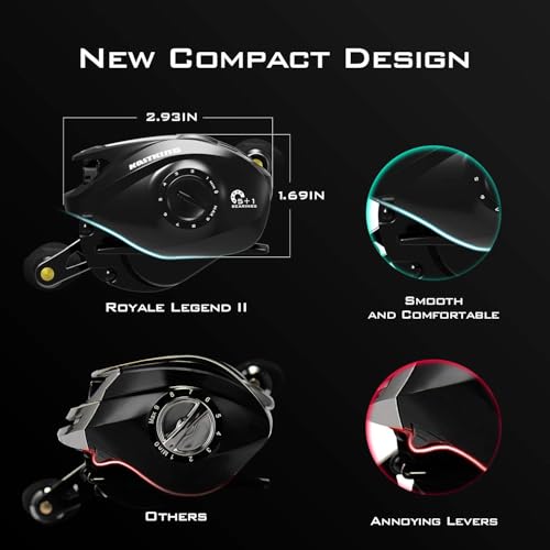 KastKing Royale Legend II Baitcasting Reels, New Compact Design Baitcaster Fishing Reel, 17.64LB Carbon Fiber Drag, Cross-Fire 8 Magnet Braking System, Available in 5.4:1 and 7.2:1 - color: 7.2:1-right