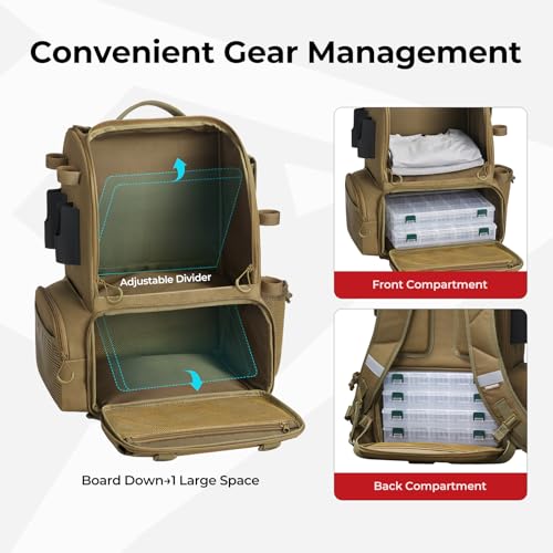 Piscifun 52L Fishing Tackle Backpack with Rod Holders & 4 Tackle Boxes, Large Tackle Bag for Gear Storage with Rain Cover - color: Khaki