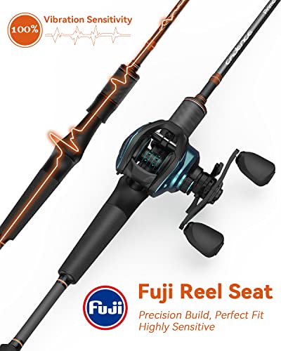 Cadence Primo Baitcasting Rod - Strong & Sensitive Fishing Rod, 40 Ton Carbon Fiber Ultralight Casting Rod with Fuji Reel Seat, Stainless Steel Guides with SiC Inserts, Freshwater Bass Fishing Pole - style: 7'4"-heavy-fast-1 Piece