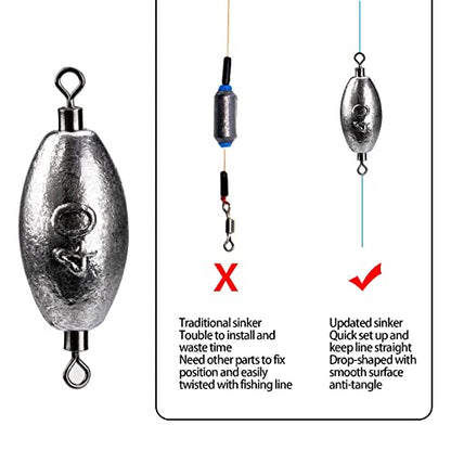 THKFISH Fishing Weights Inline Weights Trolling Sinkers Swivel Weights Quick Set Up Lead Fishing Sinker with Inner Swivel - size: 10pcs-30g(1 oz)
