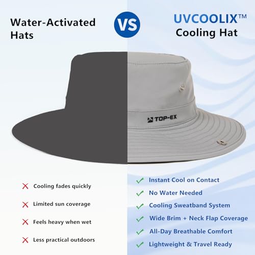 Unisex UVCoolix™ Cooling Sun Hat with Detachable Neck Flap | UPF 50+ Protection, Wide Brim Bucket Hat for Hiking, Fishing & Big Heads - color: Grey, size: Medium-Large