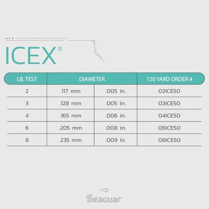 Seaguar IceX 100% Fluorocarbon Fishing Line, Abrasion Resistance, Made for Hard Water - size: 4 lb test (50 yds)