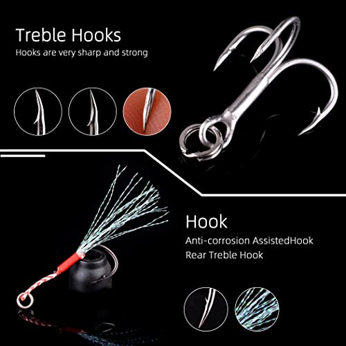 Aorace Jigging Lure Lead Fish Metal Jig Fishing Lure Paillette Knife Artificial Hard Bait Laser Body - color: 12pcs 12g 5cm